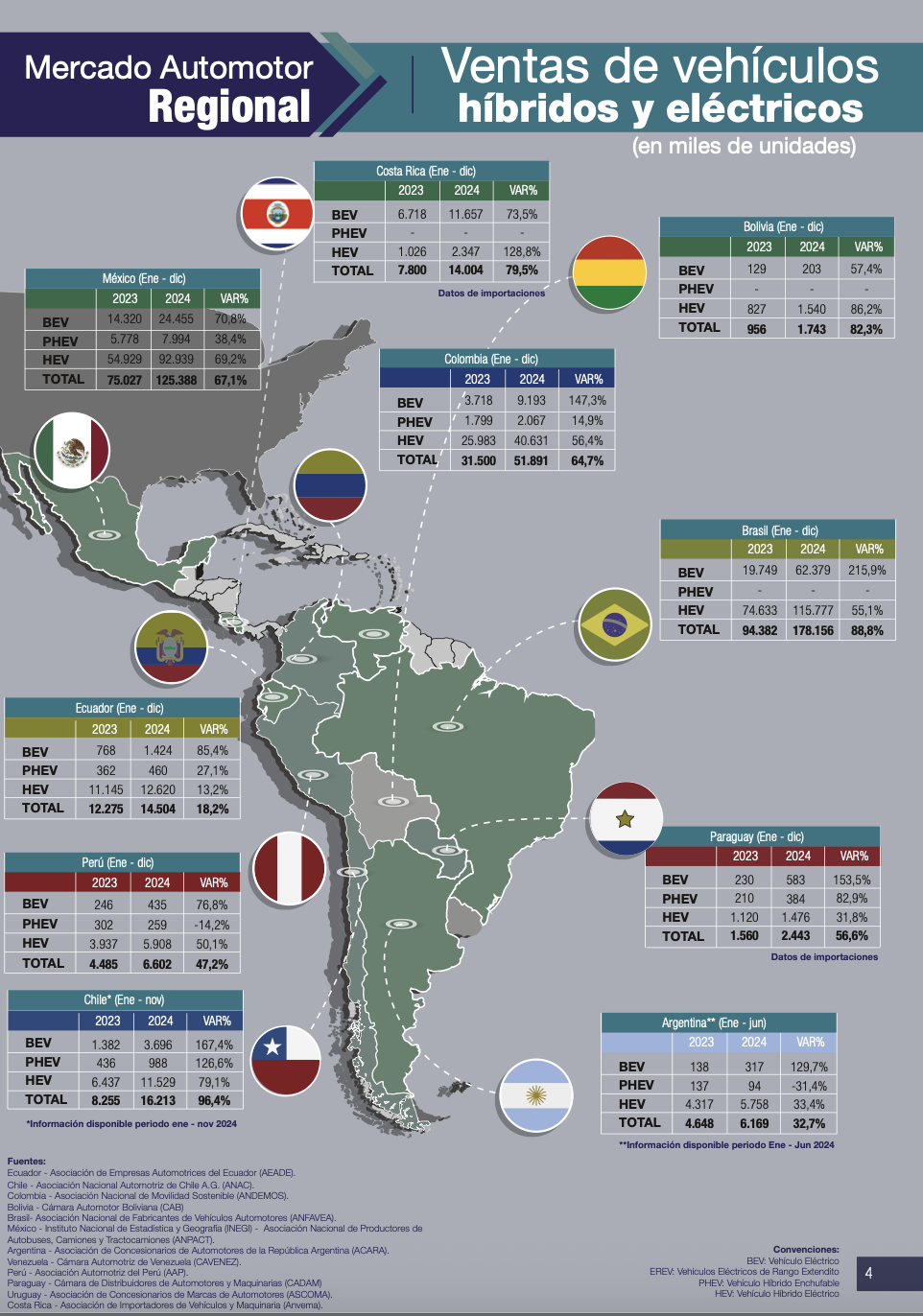 Portada boletin N19 diciembre 2024