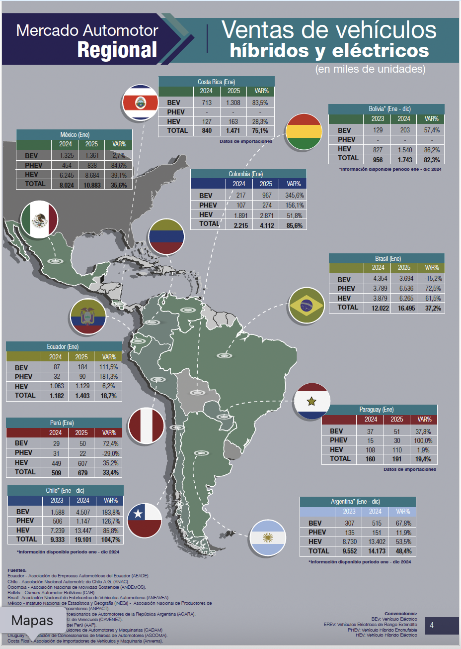 Portada regional N21 enero